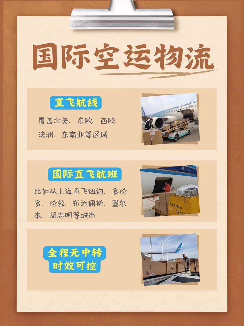 空運國際物流專線 連接中國與俄羅斯、新加坡、馬來西亞及曼谷的高效解決方案